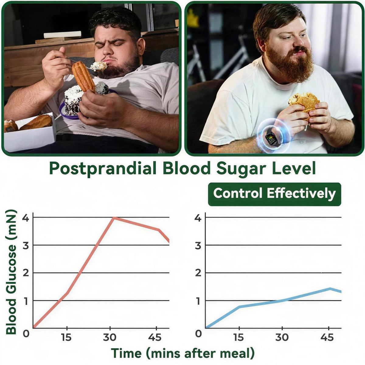 𝑶𝒇𝒇𝒊𝒄𝒊𝒂𝒍 𝒔𝒕𝒐𝒓𝒆  | 💎An additional 50% discount – supported by the Metabolic Health Affordable Scheme